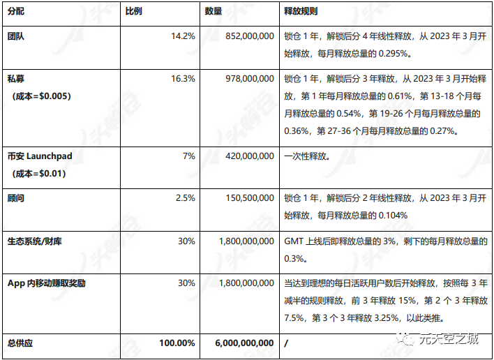 产品经理，产品经理网站